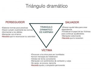 triangulo dramático (Nueva Consciencia-9)